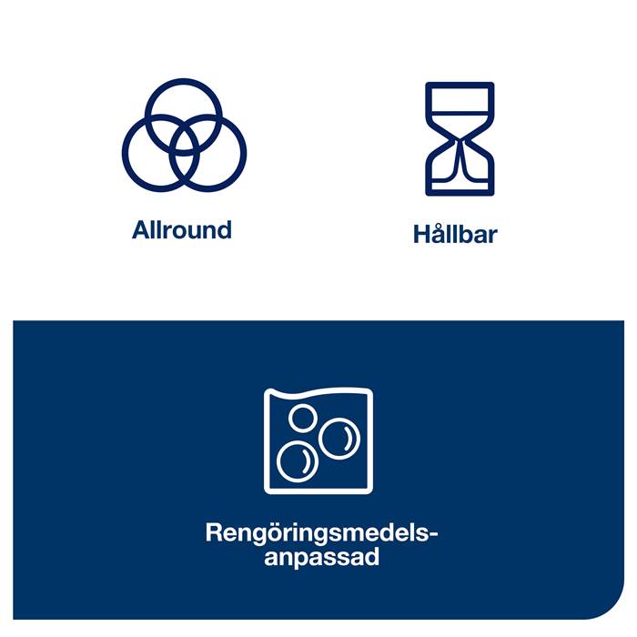 Rengöringsduk W8 Grön 40/fp - 5