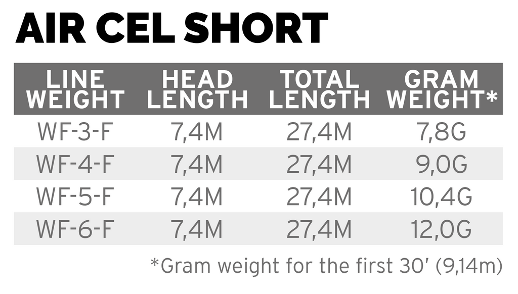 Air Cel Short - 4