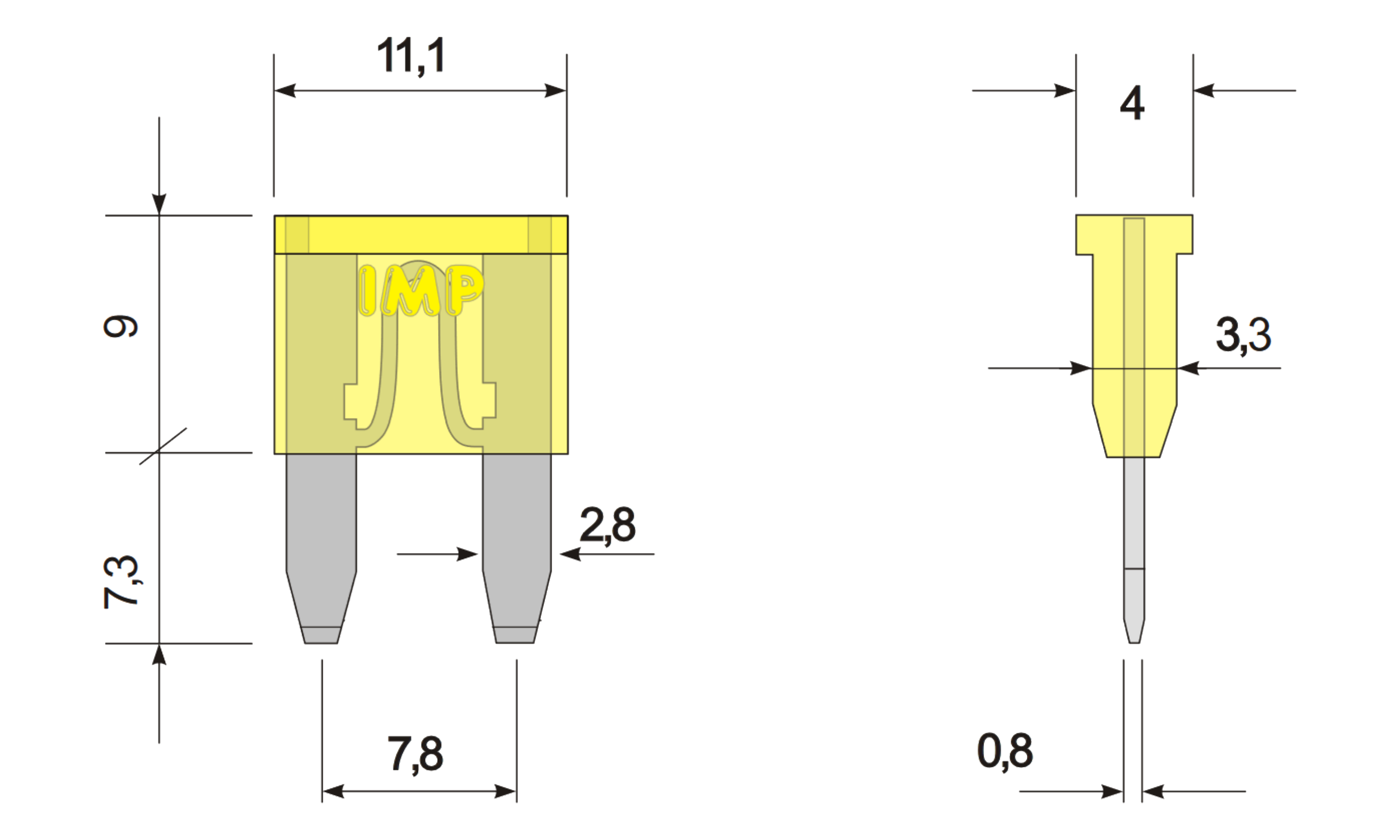 Blade fuse, Mini