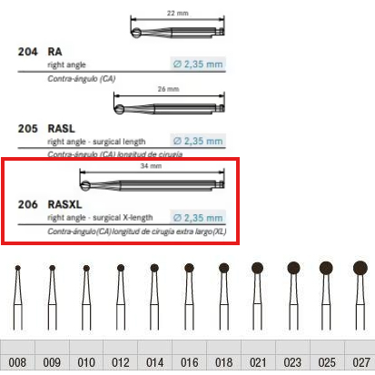  ELA® C1 X-Lång Hårdmetallborr Rund No. 8/023 vst, 6st.