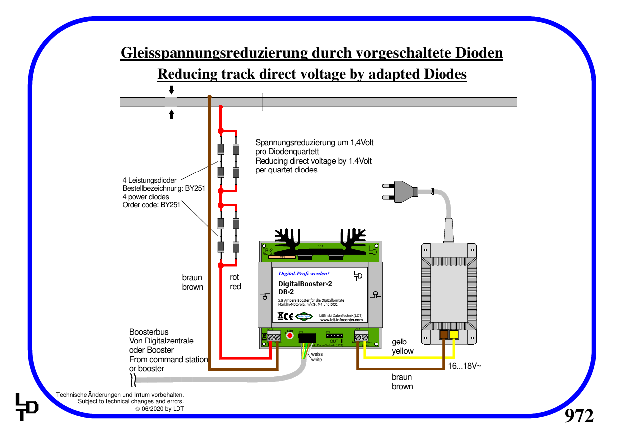 DigitalBooster for Märklin Digital, Intellibox and TWIN-CENTER - 5