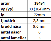Lamellae 3 st, Victoria EM 50. NewFren fra Italien - 2