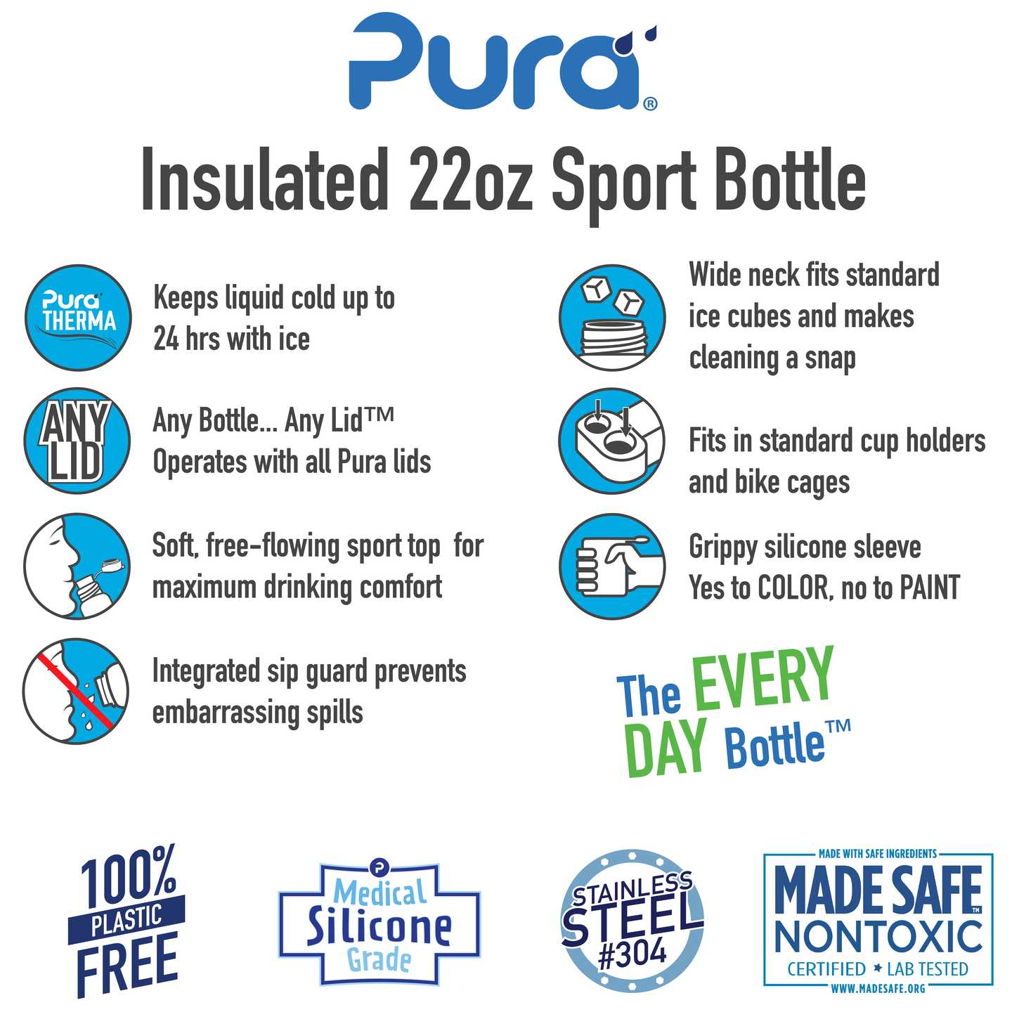 Pura-isoleret vandflaske rustfrit stål 650 ml - Aqua - 3