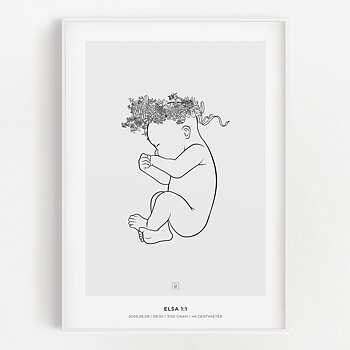 Realistic 1:1 scale birth poster with a floral wreath on the baby's head