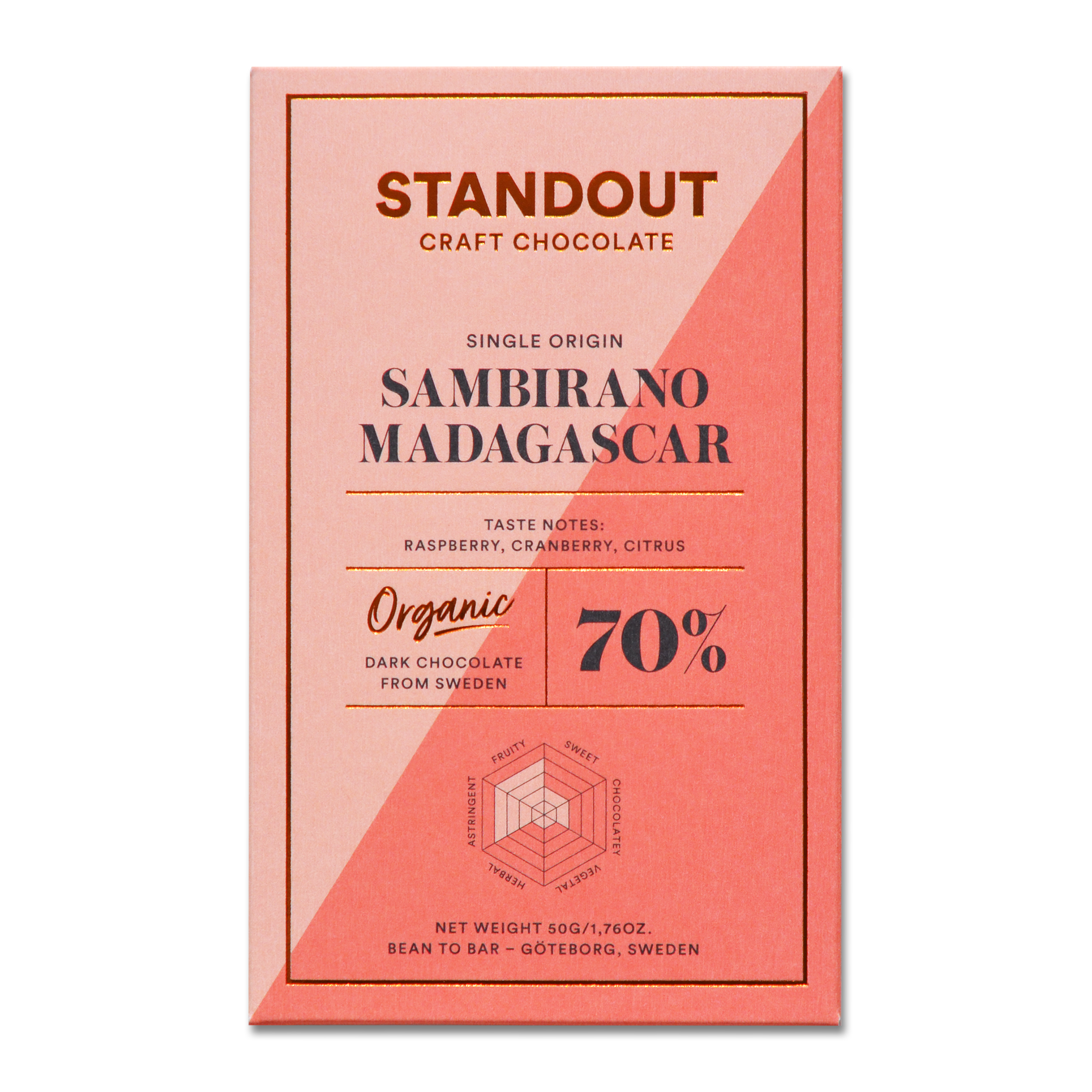 Madagascar Sambirano 70%