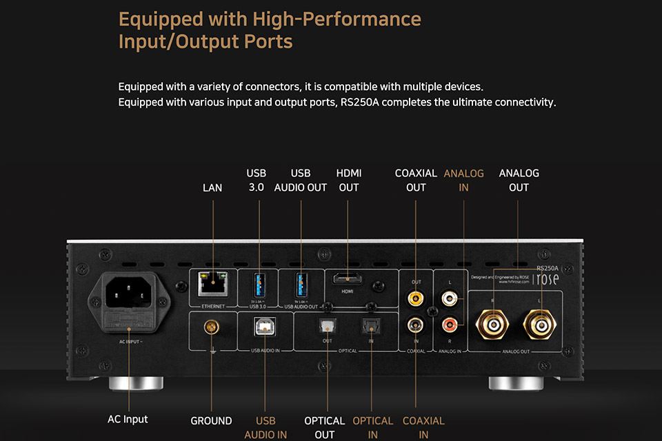 HiFi Rose RS250A - 9