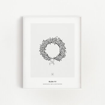 Floral Crown 1 birth poster on wall