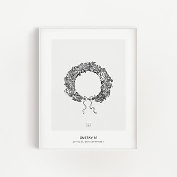 Floral Crown 2 birth poster on wall