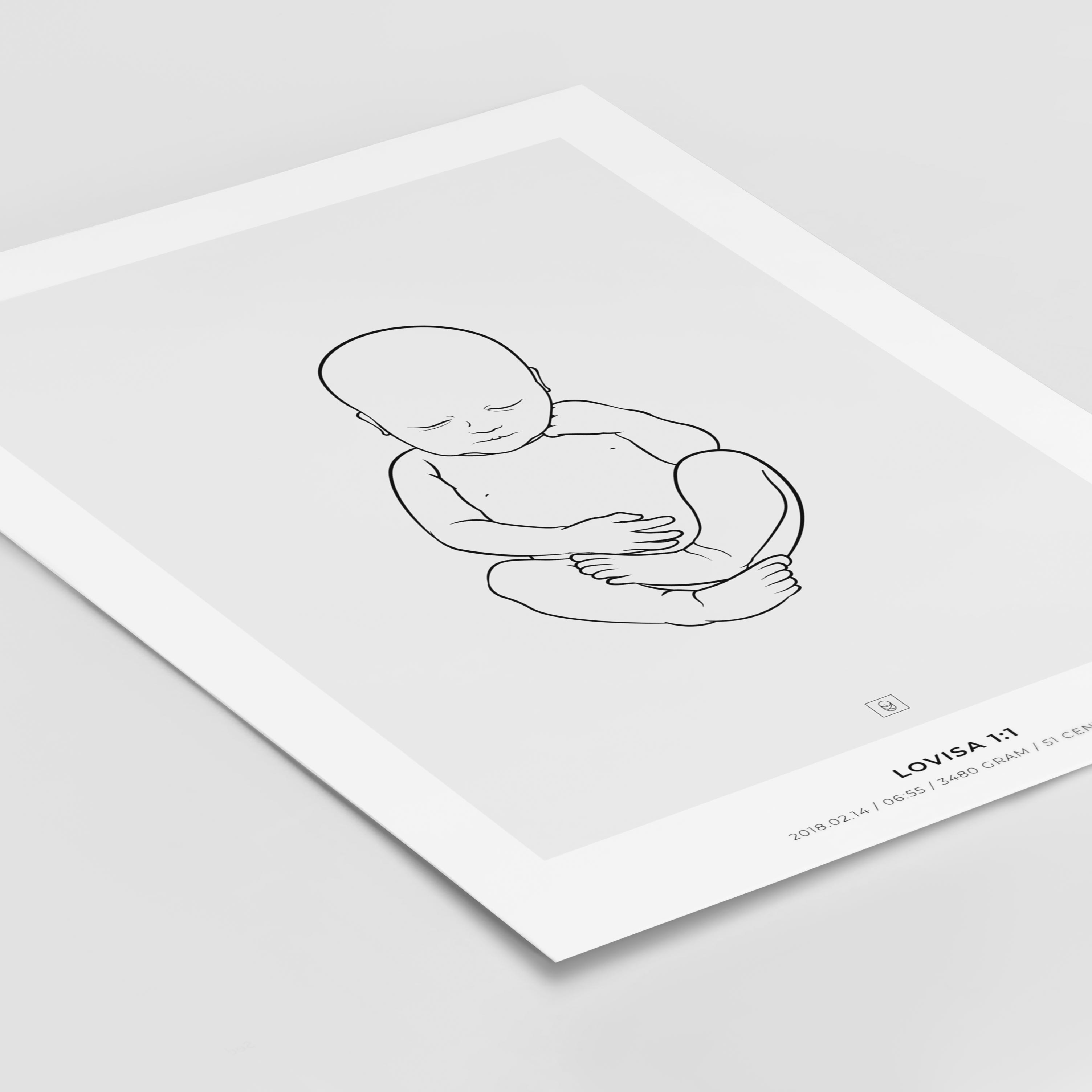 Lovisa 1:1 scale birth poster