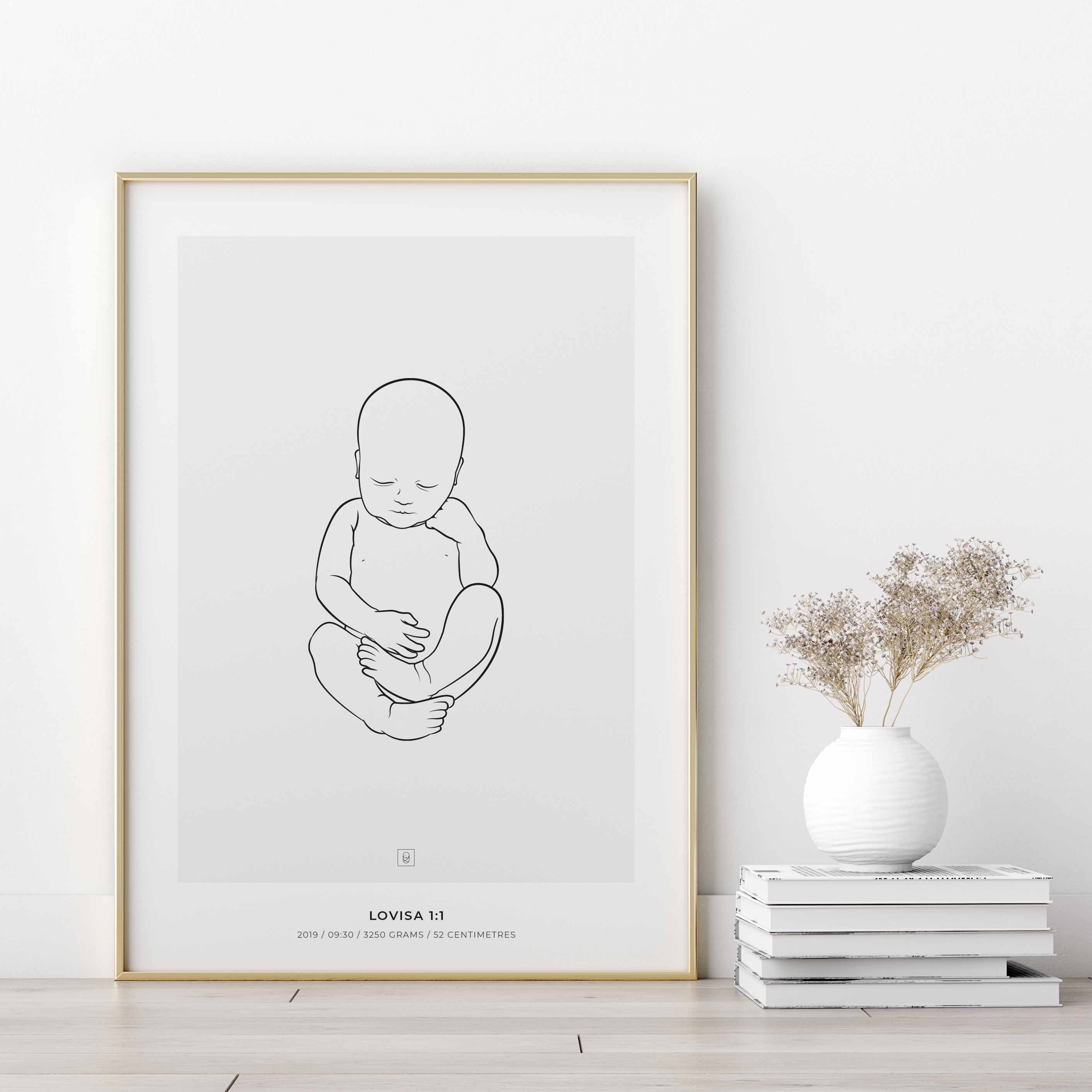 Lovisa 1:1 scale birth poster