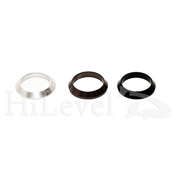 Aluminium Winding checks