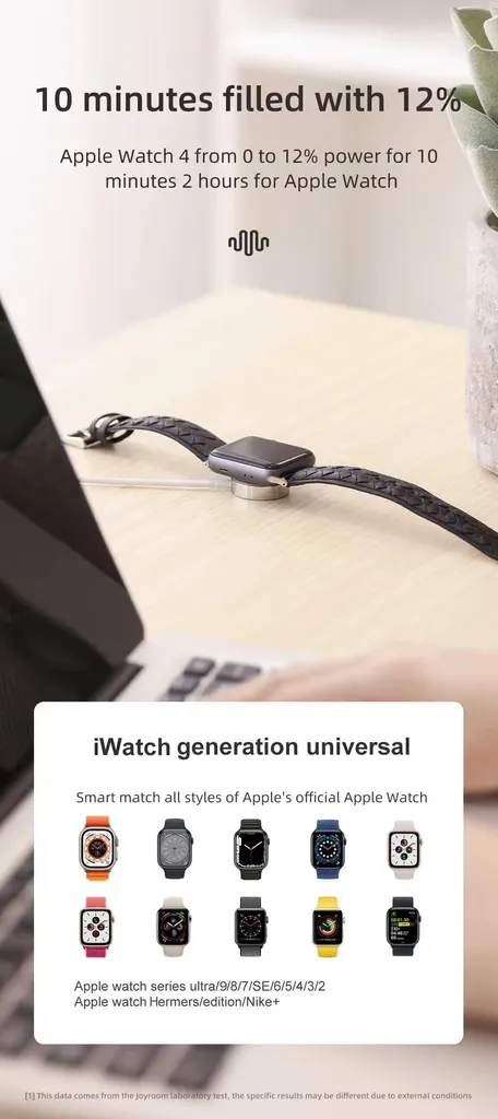 SiGN Magnetisk Laddare för Apple Watch, 2.5W, 3A, 1.2m - Vit - 5