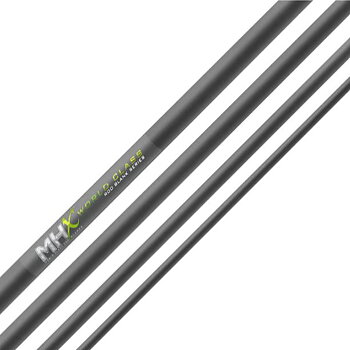8´6 - 9´ Flyrods Blanks 