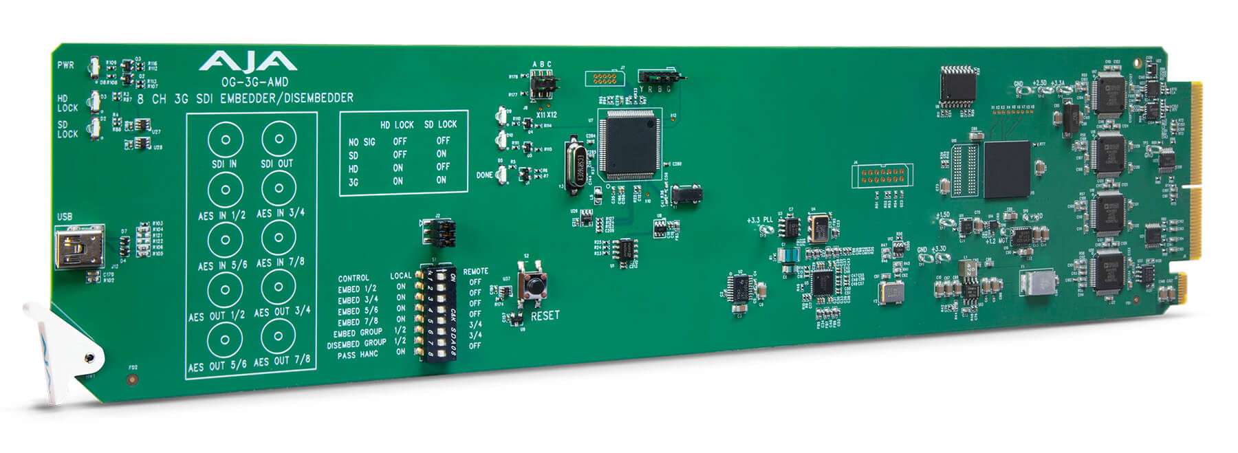 AJA OG-3G-AMD: 3G-SDI 8-ch 24-bit AES Embedder/Disembedder