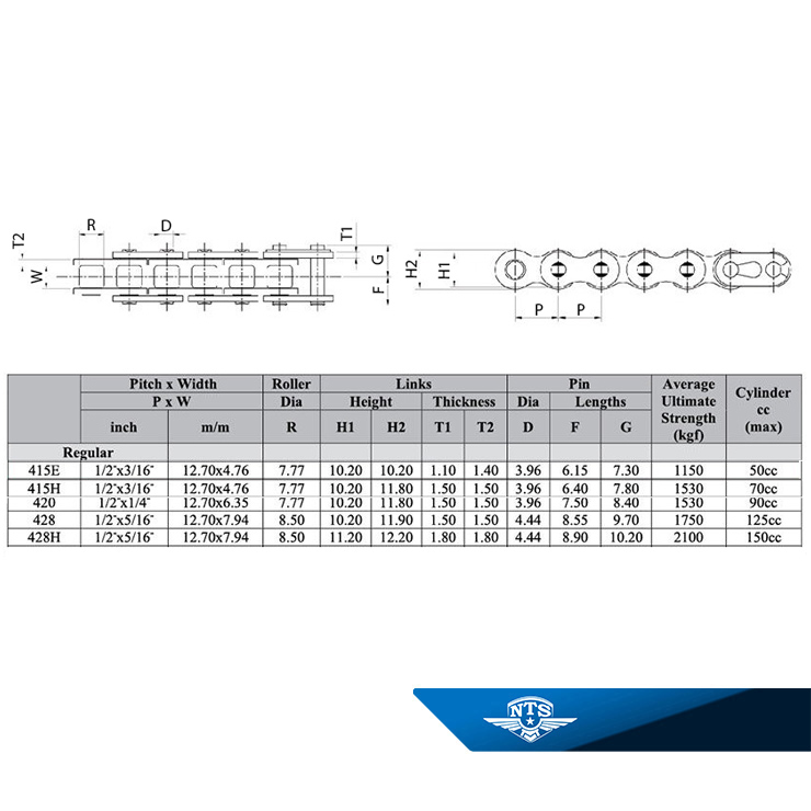 Chain, 1/2 x 3/16, 120 links 415H Standard - 3