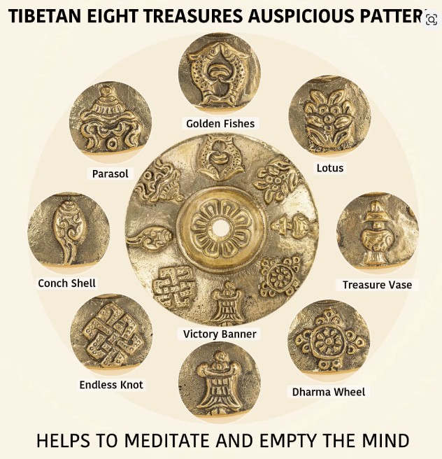 Thingsha med 8 Heliga Tibetanska Symboler - 2
