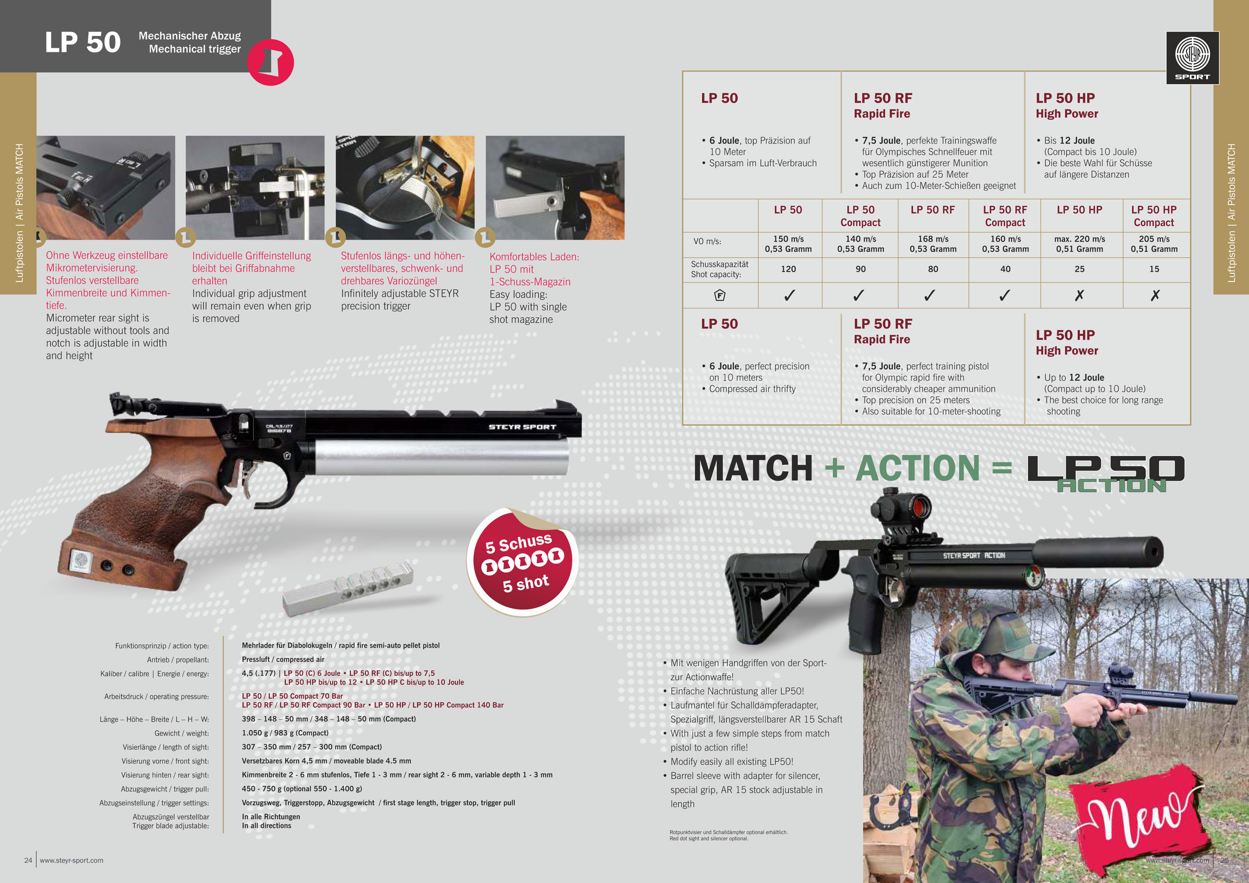 STEYR SPORT KATALOG 2025 - 14