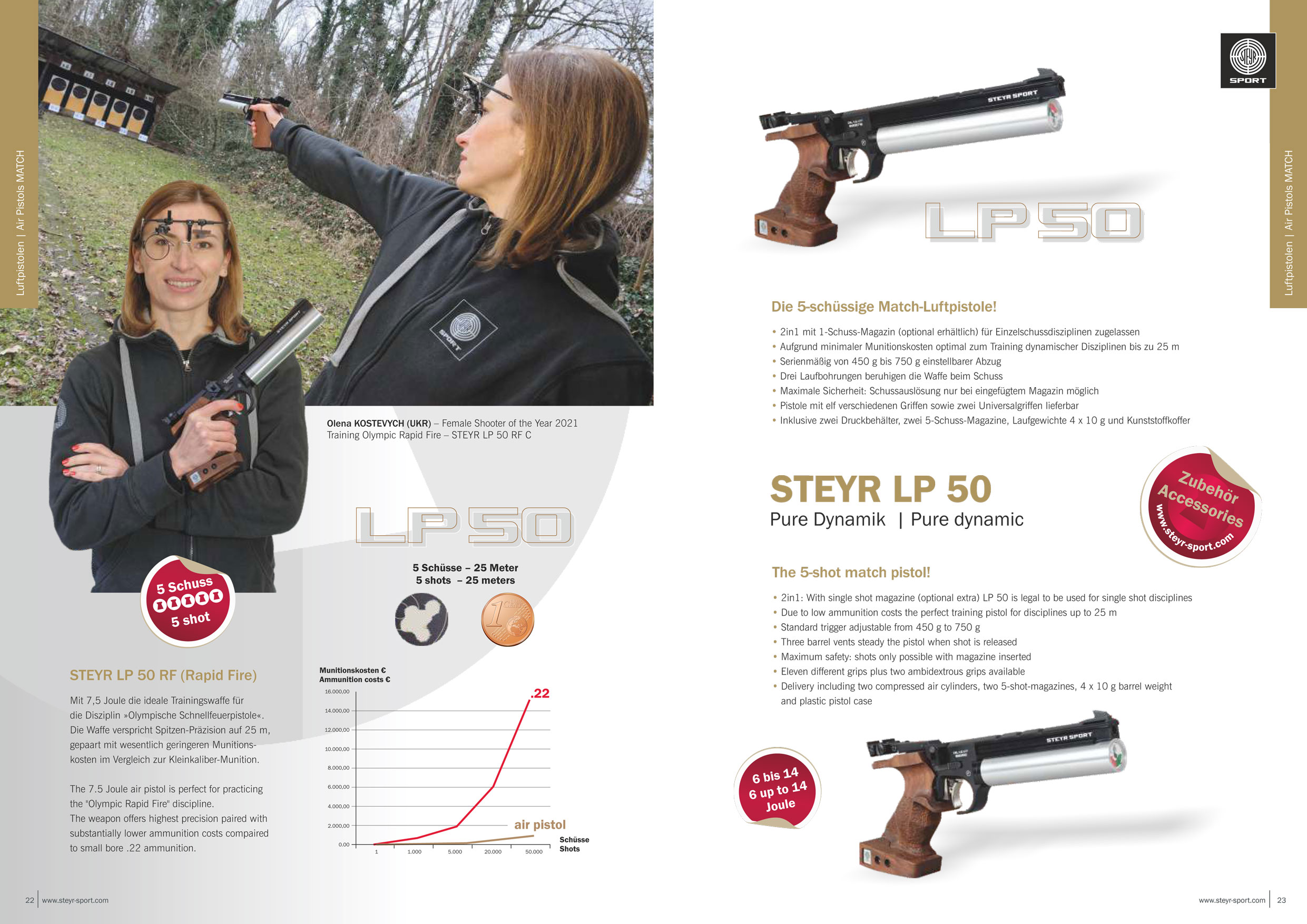 STEYR SPORT KATALOG 2025 - 13