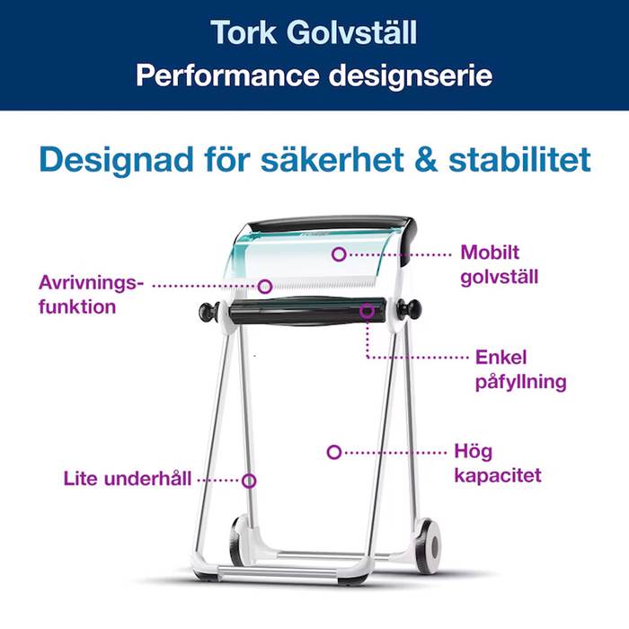 Golvställ W1 Vit/Turkos - 4