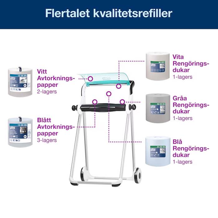 Golvställ W1 Vit/Turkos - 5