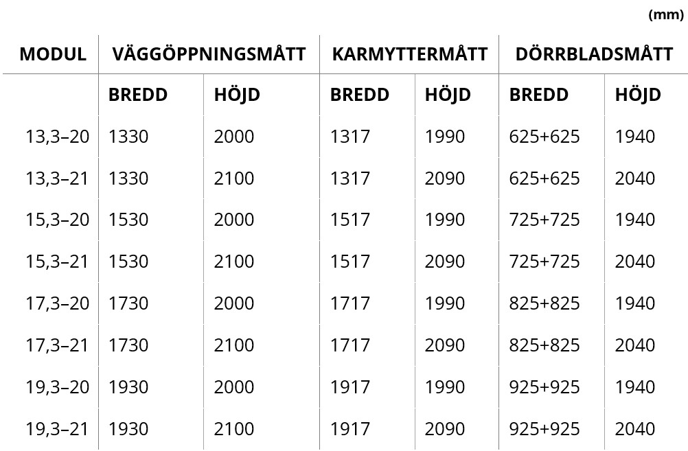 Pardörr ODEN 4 Vit SP10 - 3