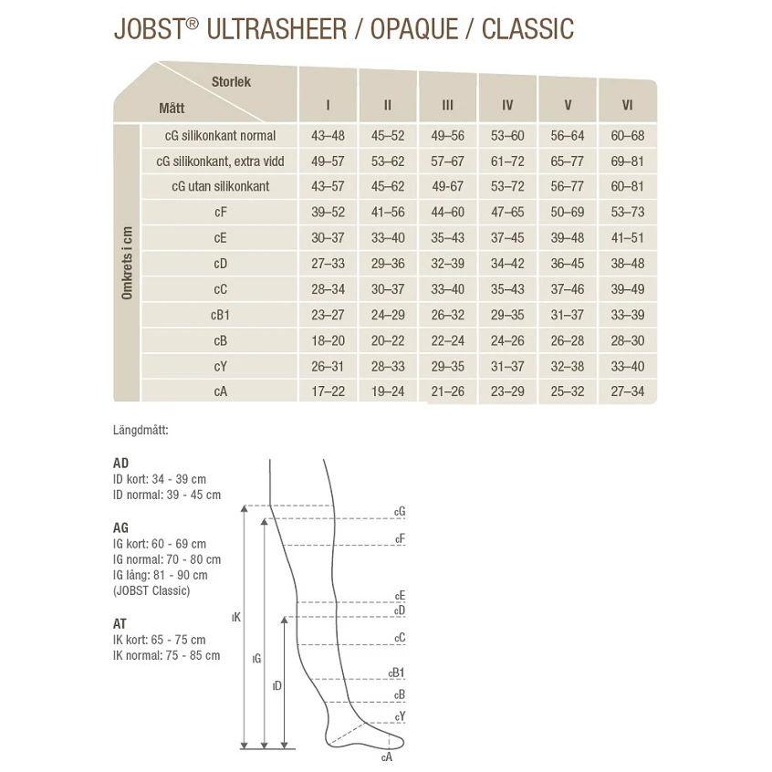 JOBST Opaque RAL stay-up klasse 2 - 4