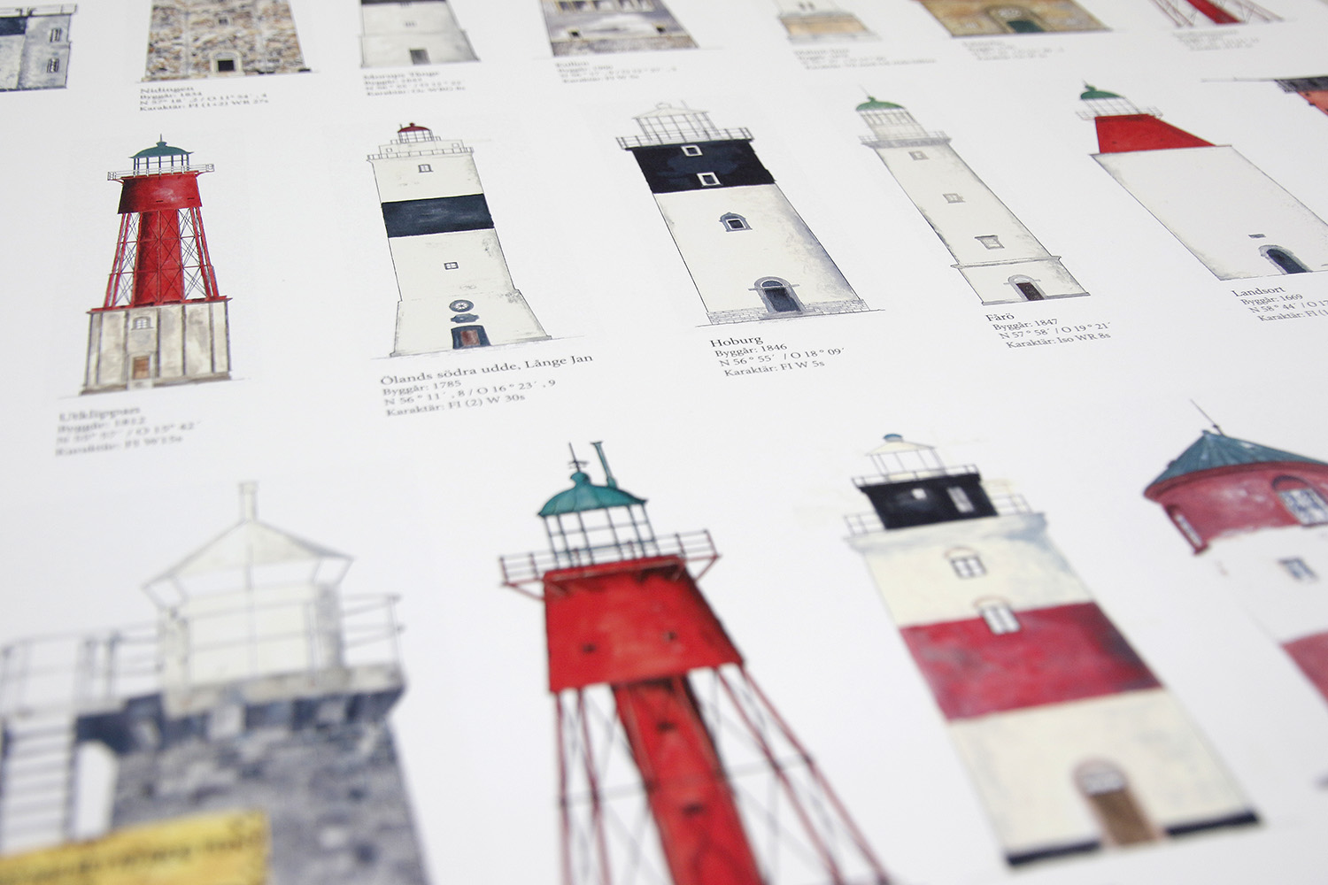 Swedish Lighthouses Poster 50x70 cm - Flaggskeppet