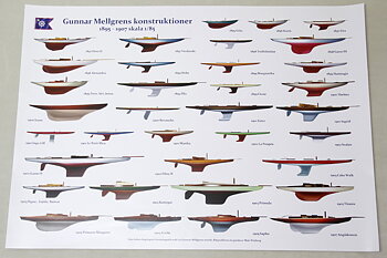 Half Hull Model Poster 50x70 cm