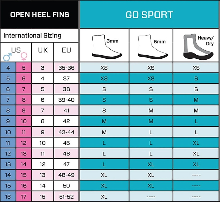 Scubapro GO SPORT - 11