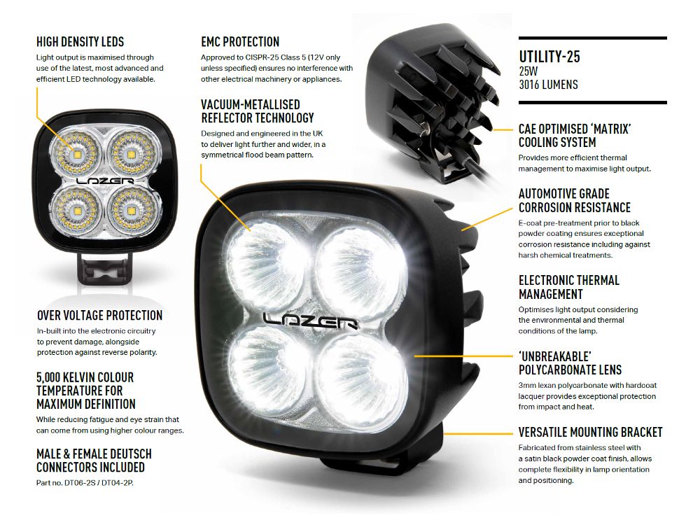 Lazer LED Utility 25 - 9