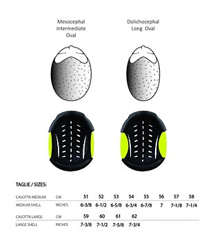 Kep Inner Liners Rund / Oval