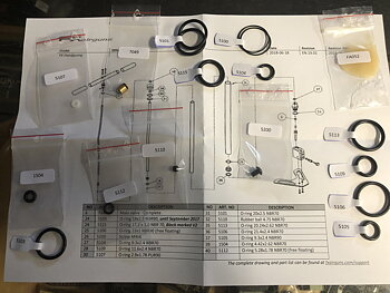 FX Airguns Servicekit till FX handpump