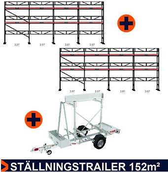Paket 8 Ställning 152m2 DUBBLA 12x 6 