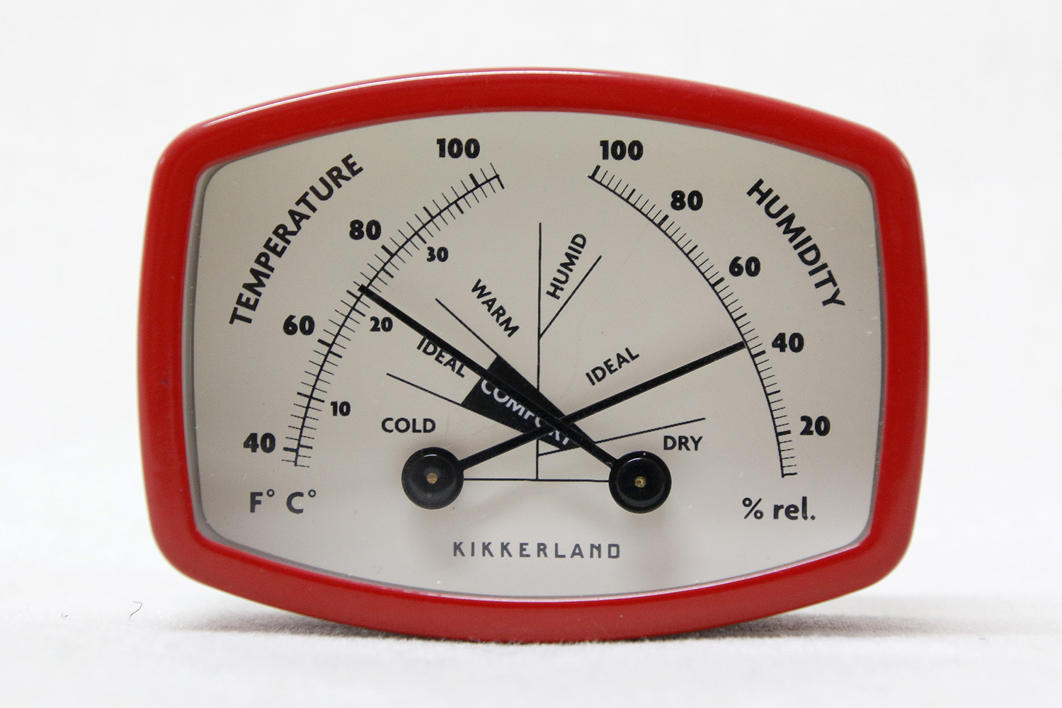 Magnetisk Comfort Mätare