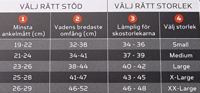 Doktorn Rekommenderar Stödstrumpor Extra Bred - 2