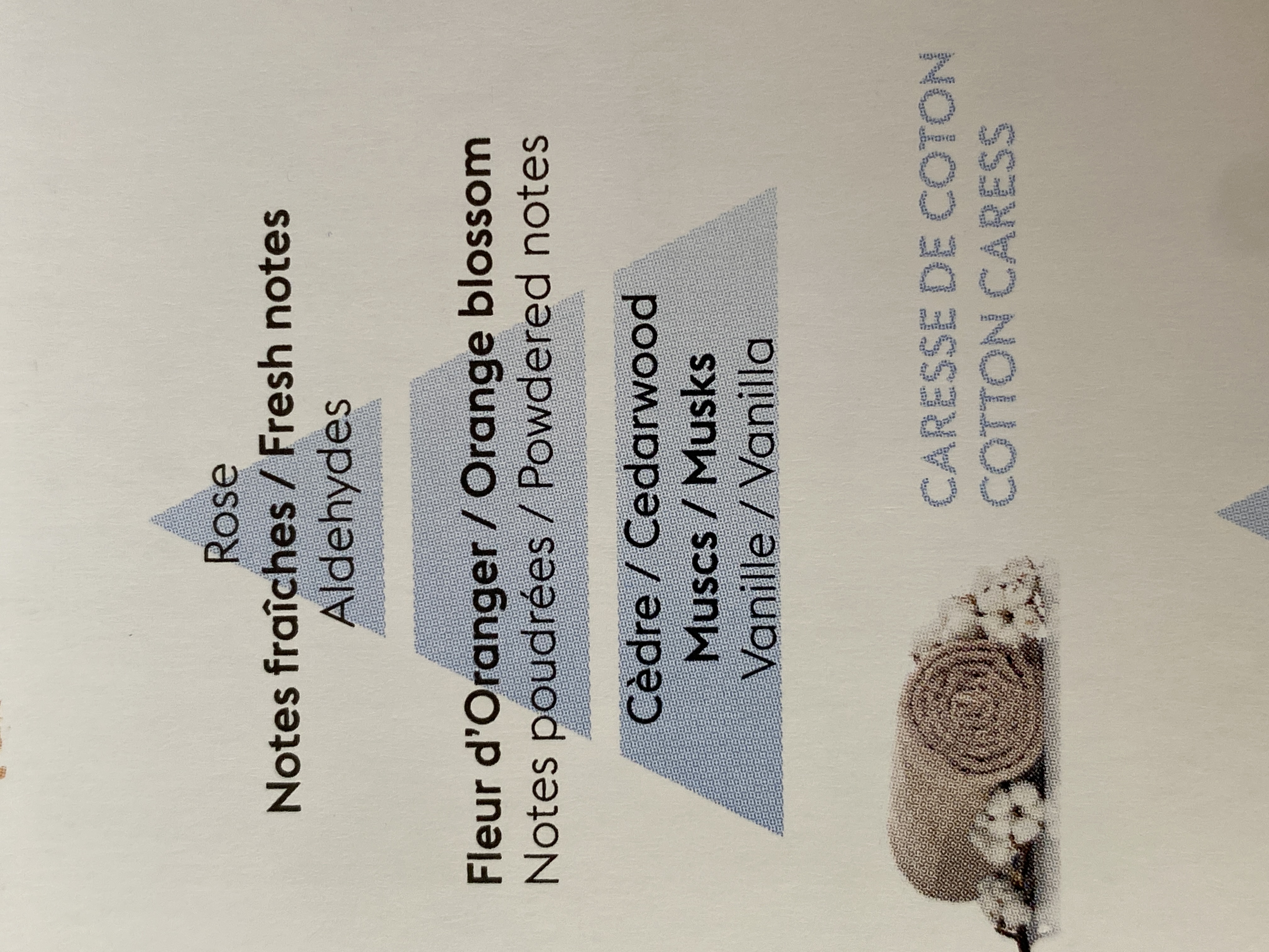 Cotton Cares - 2