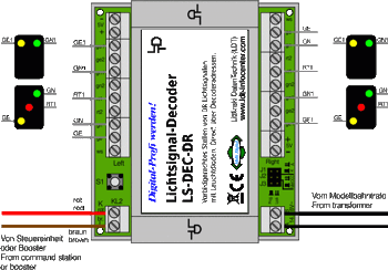 Signaldekoder LS-DEC-DR-F