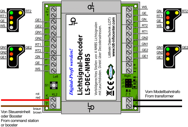 Signaldekoder LS-DEC-NMBS-G - 2