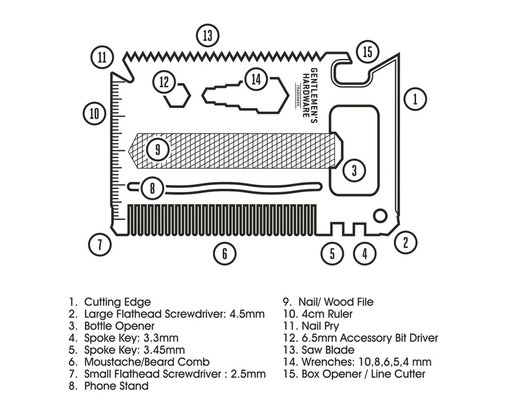 Credit Card Tool in box 112x83x24 mm - 4