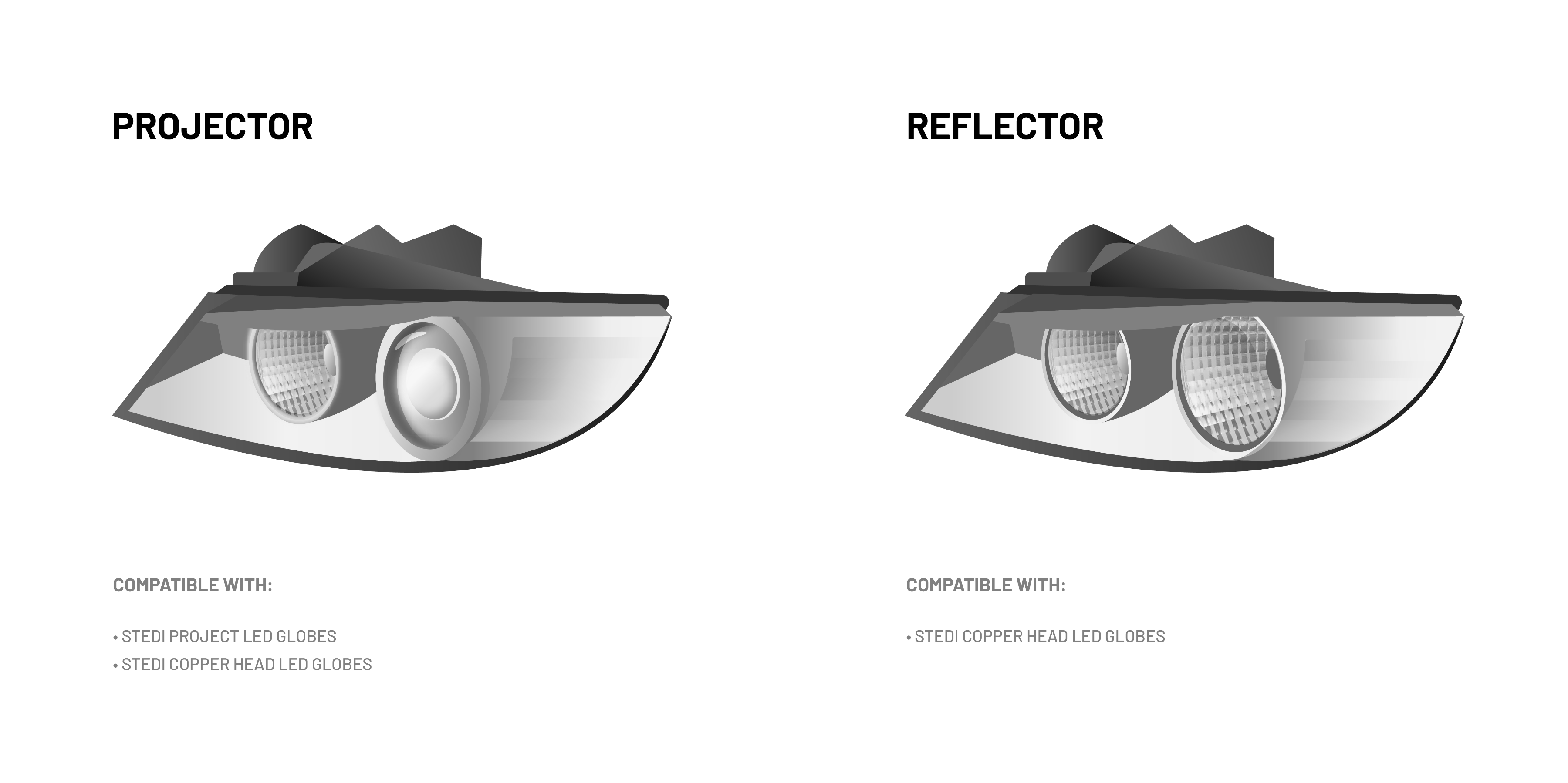 Copper-Head LED Conversion Kit HB4 (9006) - 7