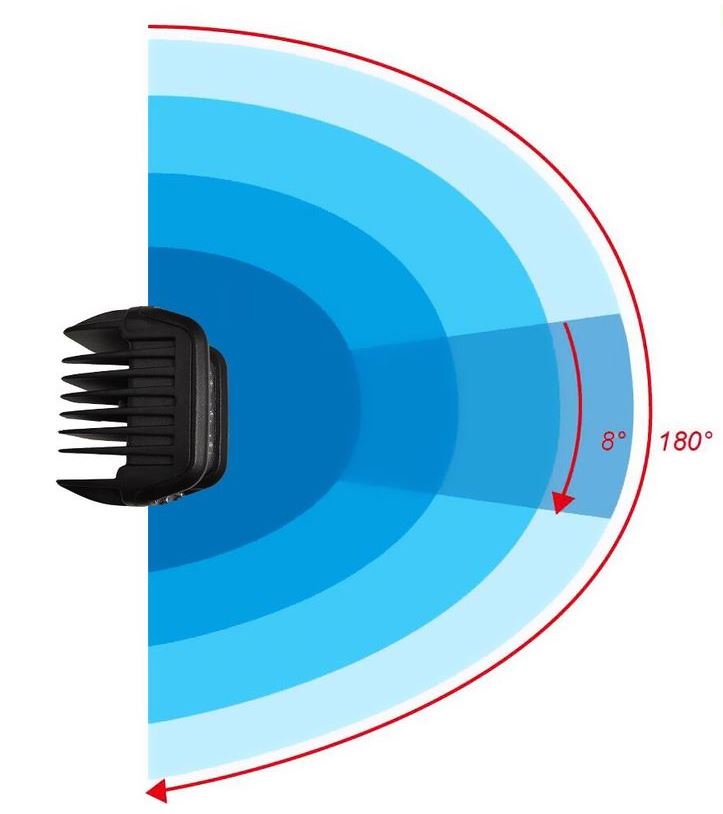 LED Sideshooter 48W lampor med kablage - 6