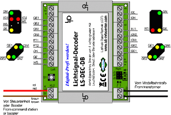 Signaldekoder LS-DEC-DB-F
