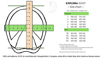 Provskal- Explora DEPOSITION 150 kr