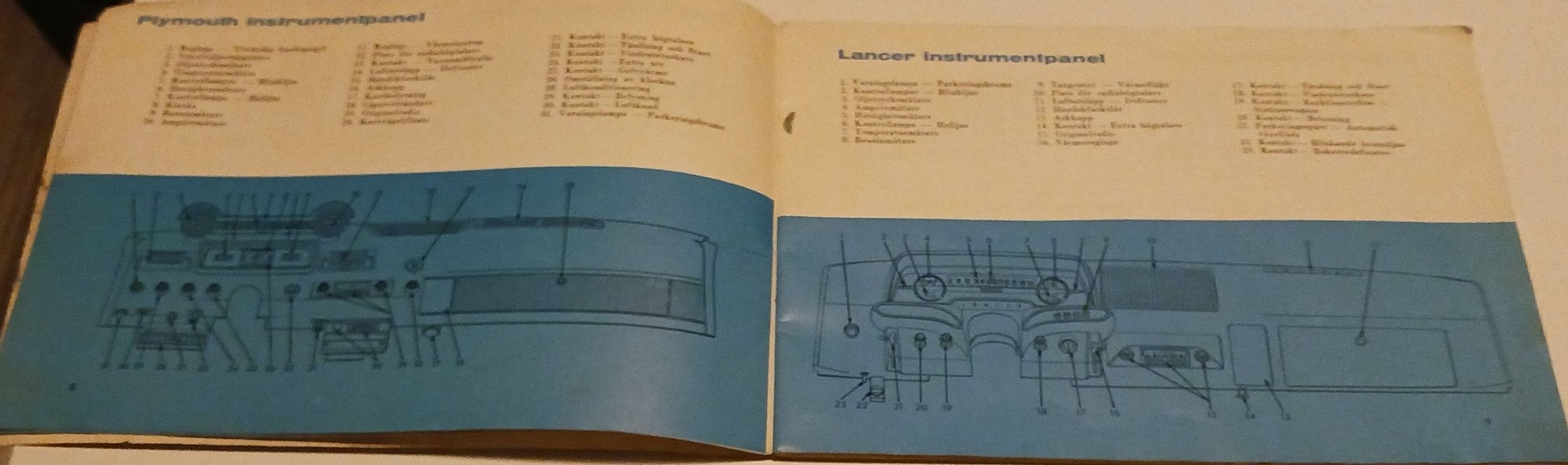 1961 Imperial Chrysler Dodge Plymouth Instruktionsbok svensk - 2