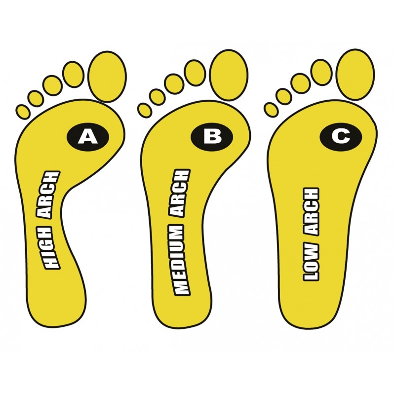 Avignon foot profile insole seed more comfortable fit in shoes and boots