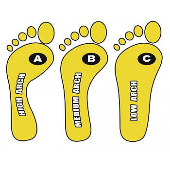 Avignon foot profile insole seed more comfortable fit in shoes and boots