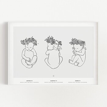 Trio siblings birth poster from Newbie Print
