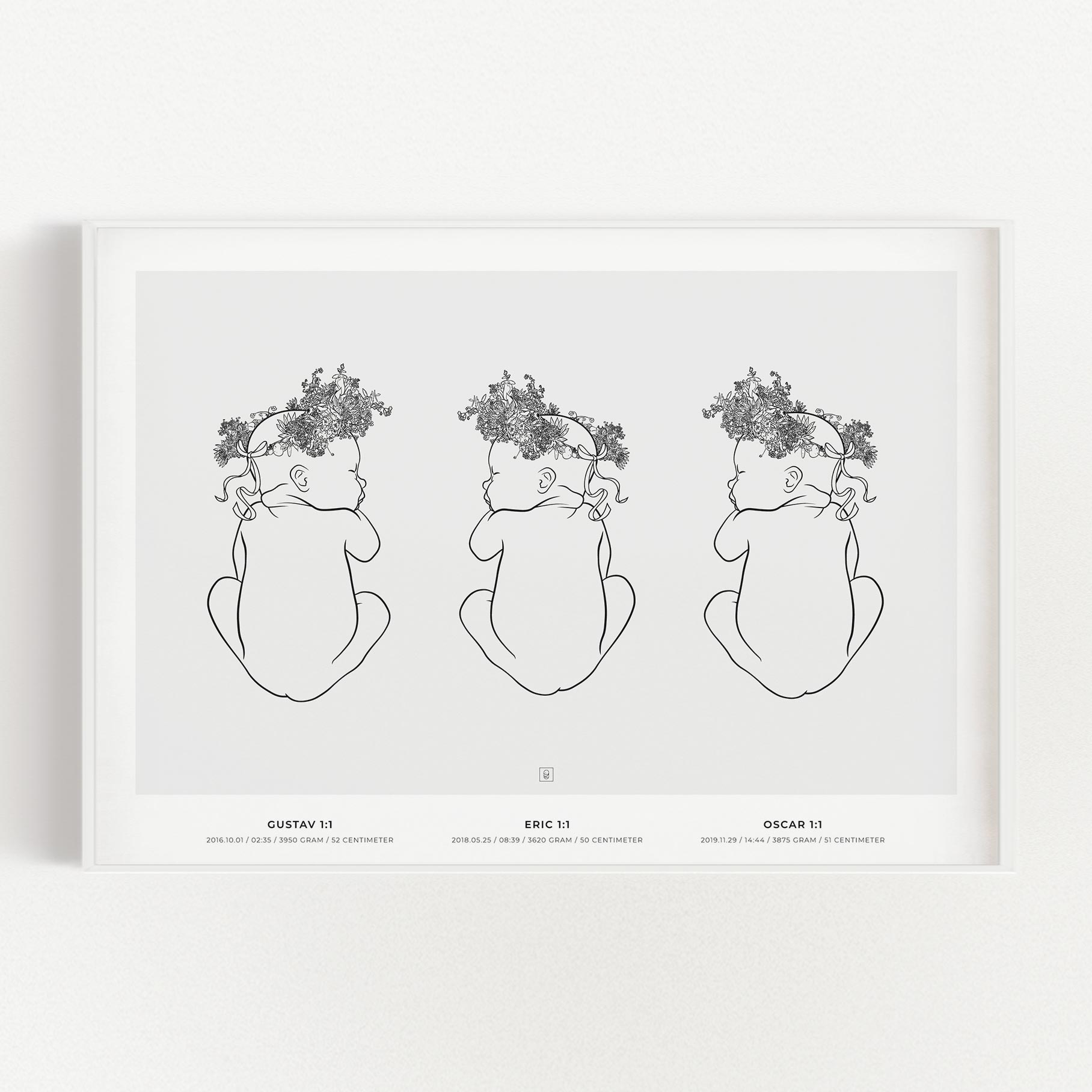 Image of Trio 2 birth poster on wall
