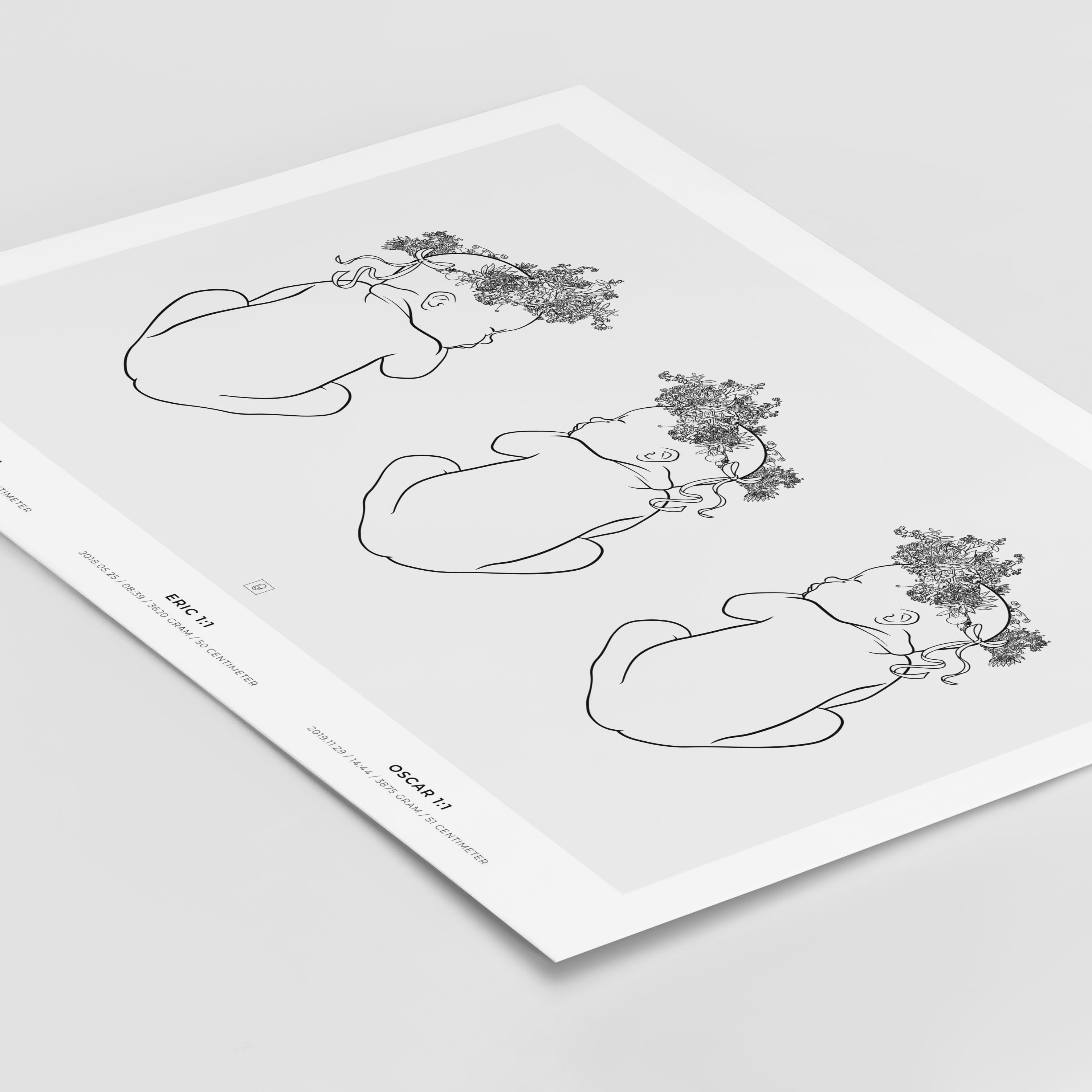 Image of Trio 2 birth poster