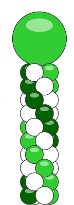 Ballongpelare - 2